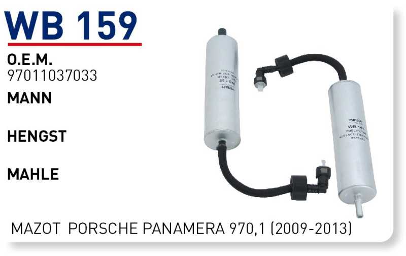 PORSCHE PANAMERA 970,1 (2009-2013) [WB159]