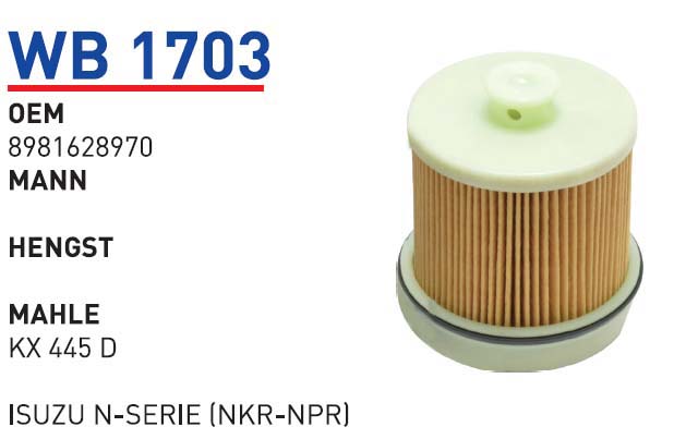 ISUZU N-SERIE (NKR-NPR) [WB1703]