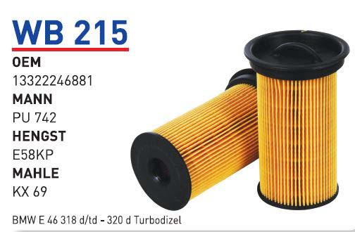 BMW E 46 318 d/td - 320 d Turbodizel [WB215]
