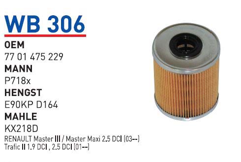 RENAULT TRAFFiC - MASTER Y.M (C 492) [WB306]
