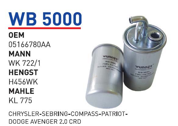 CHRYSLER-SEBRING-COMPASS-PATRIOT- DODGE AVENGER 2.0 CRD [WB5000]