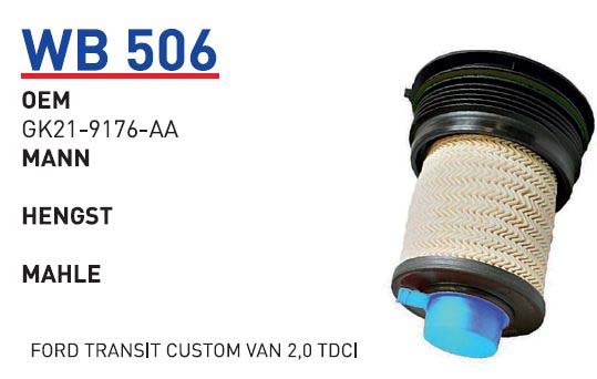 FORD TRANSIT CUSTOM VAN 2,0 TDCI [WB506]