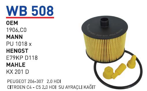 VOLVO S 40 - V 50 - C 70 [WB508]