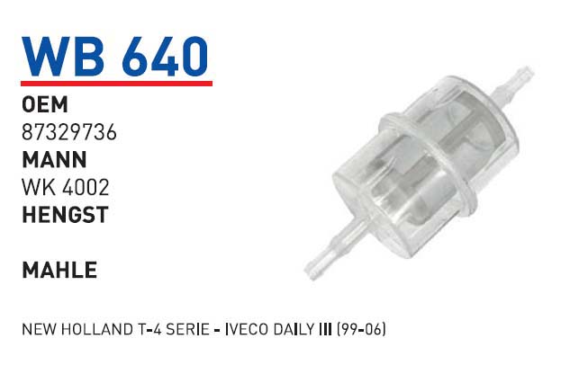 NEW HOLLAND T-4 SERIE - IVECO DAILY III (99-06) [WB640]