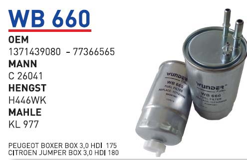 PEUGEOT BOXER BOX 3,0 HDI 175 [WB660]