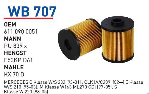 MERCEDES 202 CDI-220 CDI-ML 270 CDI 611-612 MOTOR [WB707]