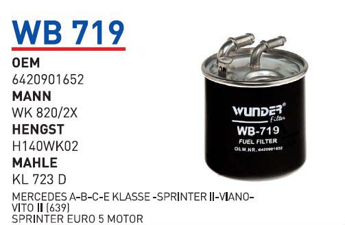 MERCEDES A-B-C-EKLASSE-SPRINTER II-VIANO-VITO II (639) SPRINTER EURO 5 MOTOR [WB719]