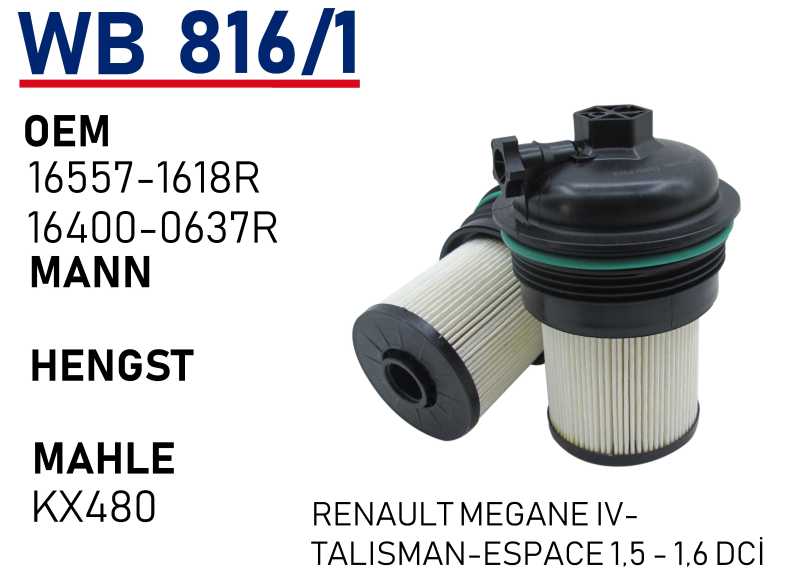 RENAULT MEGANE IV-TALISMAN-ESPACE 1,5 - 1,6 DCI [WB816/1]
