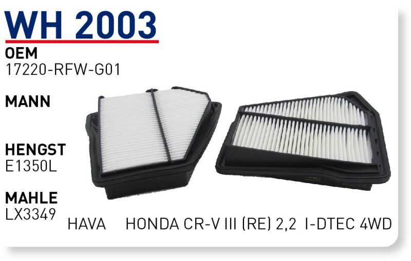 HONDA CR-V III (RE) 2,2 I-DTEC 4WD [WH2003]