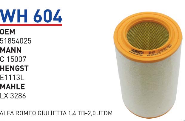 ALFA GIULIETTA (940) 1,4 TB-2,0 JTDM 16 V [WH604]