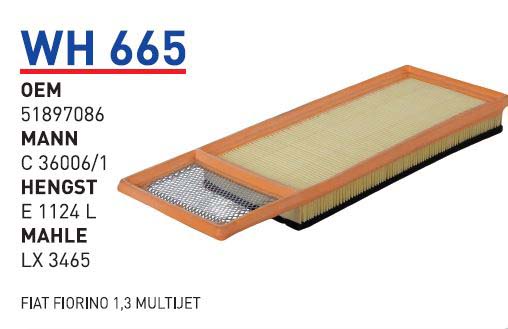FIAT FIORINO-PANDA-QUBO-500L- CITROEN NEMO -PEUGEOT BIPPER 1,3 MULTIJET [WH665]