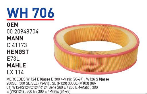MERCEDES 124 KASA E300 - 260 E- 126 KASA 300 SEL [WH706]