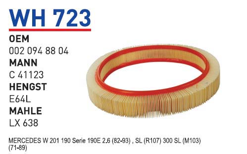 MERCEDES A-KLASSE[W177] B-KLASSE[W247] -CLA-GLB [WH723]