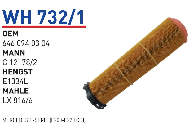 MERCEDES E-SERIE(E200-E220 CDI) [WH732/1]
