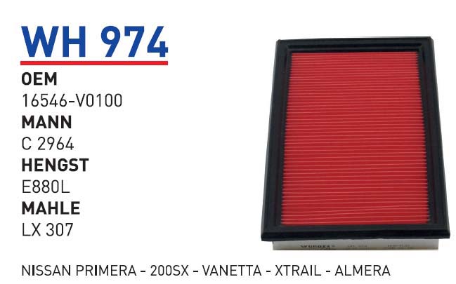 NiSSAN PRiMERA - 200SX - VANETTA - XTRAIL - ALMERA [WH974]