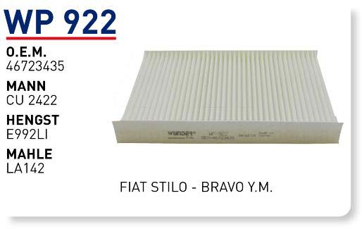 FiAT STiLO - BRAVO [WP922]