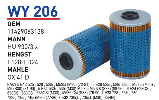 BMW E34 - E12 - E28 - E23 - E32 M60 [WY206]