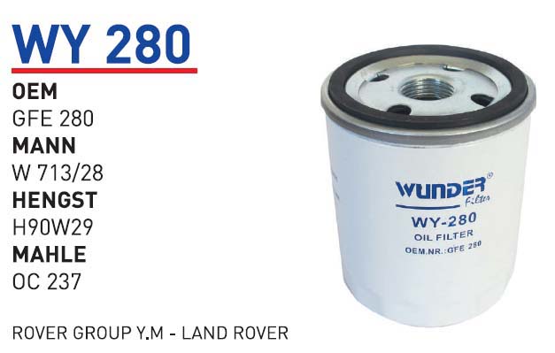 ROVER GROUP Y.M - LAND ROVER [WY280]