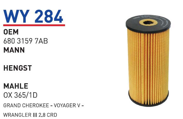 GRAND CHEROKEE - VOYAGER V - WRANGLER III 2.8 CRD [WY284]