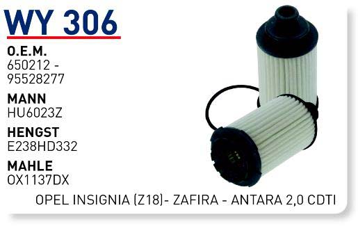 OPEL INSIGNIA (Z18)- ZAFIRA - ANTARA 2,0 CDTI [WY306]