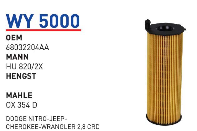 DODGE NITRO-JEEP-CHEROKEE-WRANGLER 2,8 CRD [WY5000]