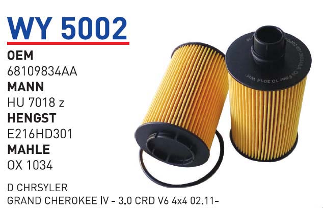 CHRSYLER GRAND CHEROKEE IV - 3.0 CRD V6 4x4 02.11- [WY5002]