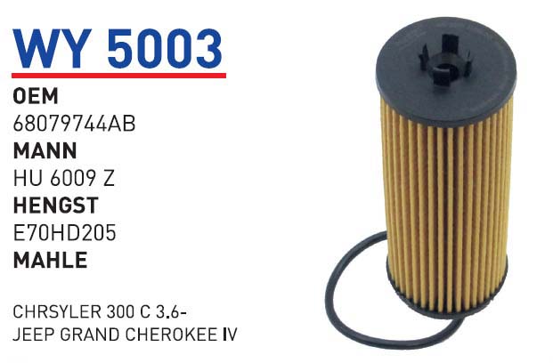CHRSYLER 300 C 3.6-JEEP GRAND CHEROKEE IV [WY5003]