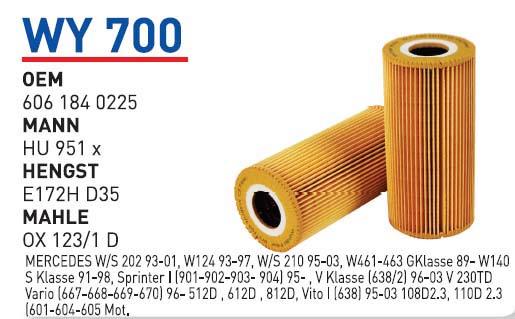 MERCEDES 210 KASA SPRiNTER - ViTO 601-604-605 MOTOR [WY700]