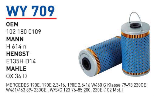 MERCEDES 123 - 201 KASA 190-200 102 MOTOR [WY709]