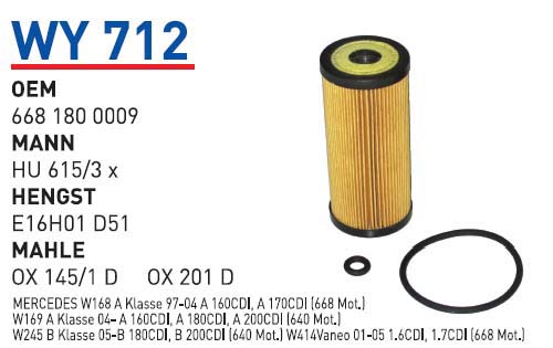 MERCEDES 168 KASA A160 CDI- A170 CDI - VANEO CDI 668 MOTOR [WY712]
