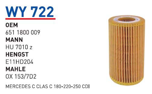 MERCEDES C CLAS C 180-220-250 CDI [WY722]