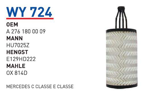 MERCEDES C-KLASSE/ E-KLASSE/ S-KLASSE/ SLK [WY724]