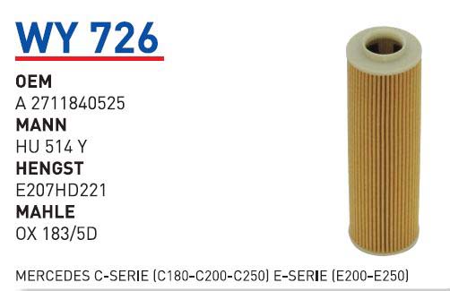 MERCEDES C-SERIE(C180-C200-C250) E-SERIE(E200-E250) [WY726]
