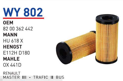 REN. MASTER III-TRAFIC-LAGUNA II-III-MEGANE III-SCENIC III [WY802]