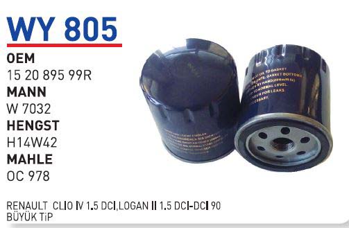 REN. CLIO IV 1.5 DCI,LOGAN II 1.5 DCI-DCI 90 [WY805]