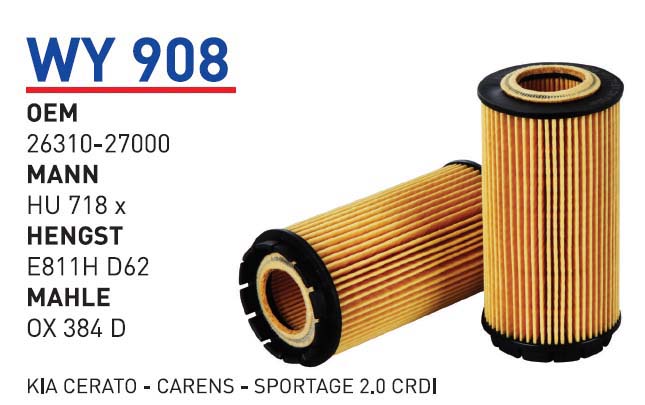 KiA CERATO - CARENS - SPORTAGE 2.0 CRDI [WY908]